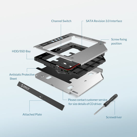 ORICO 7mm & 9.5mm Optical to 2.5 Drive Caddy