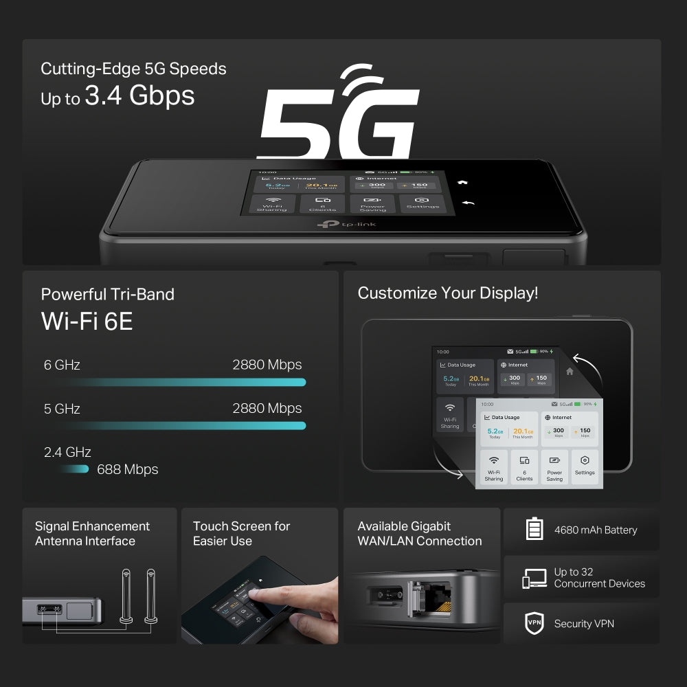TP-LINK M8550 | 5G TRI-BAND MOBILE WI-FI Router - 32 Devices