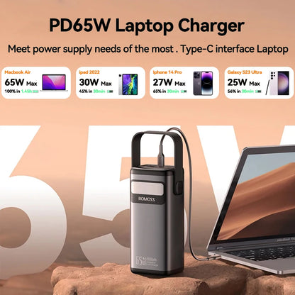 Romoss PMT40 EZCarry Pro 40000mAh 65W Fast Charge Power Bank