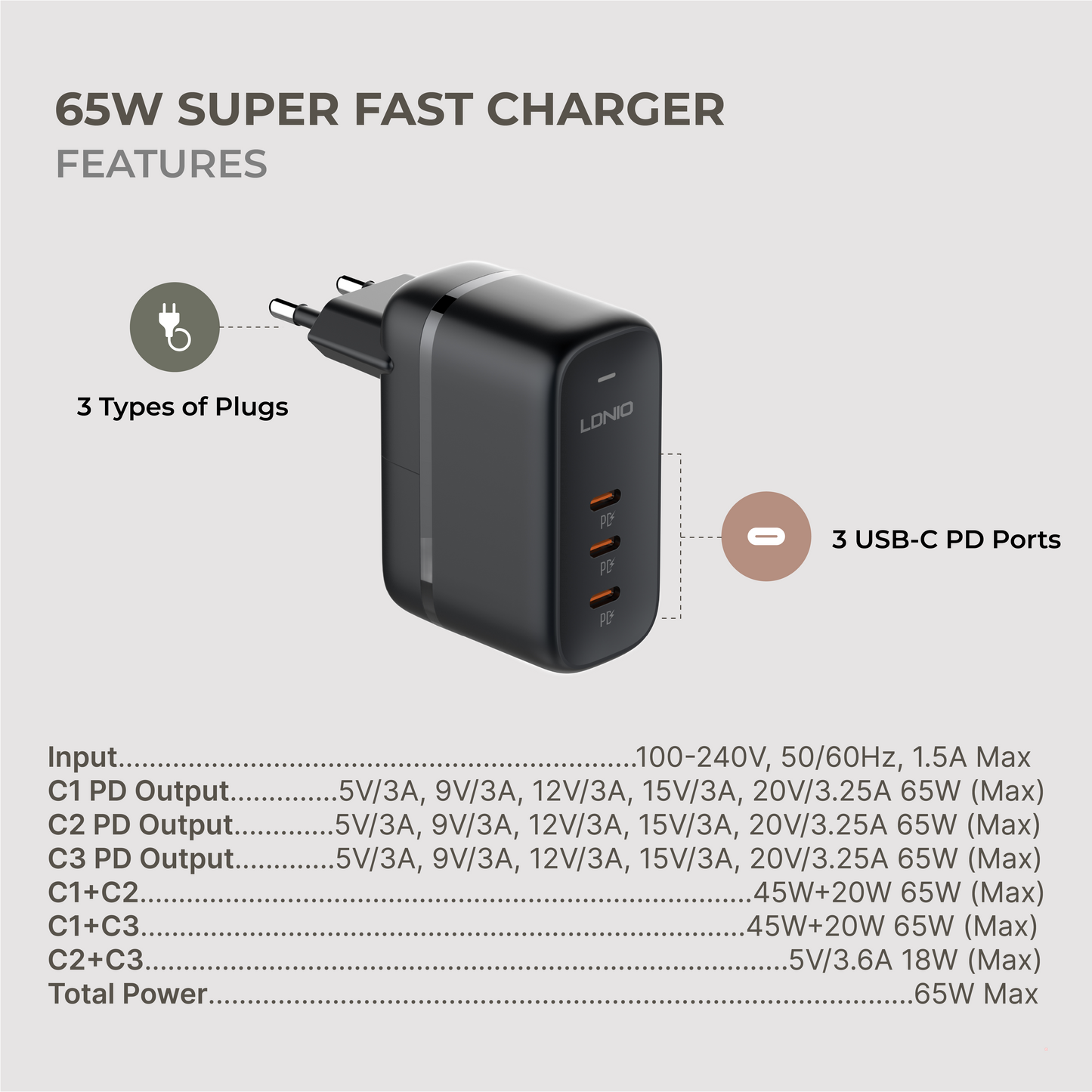 Ldnio Q367 65W GAN Fast Charger with USB C to C Cable