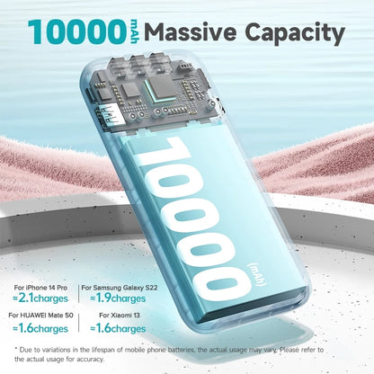 Romoss Power Bank 10000mAh 15W BLU