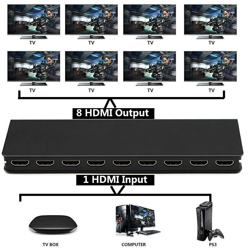 1x8 HDMI Splitter 1 in 8 Out 4K@30Hz