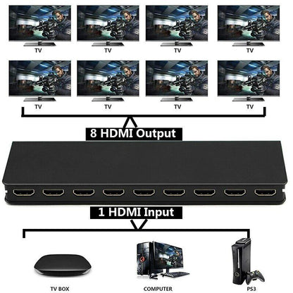 1x8 HDMI Splitter 1 in 8 Out 4K@30Hz