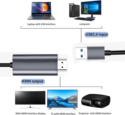 Pollen USB 3.0 to HDMI Cable FHD @60MHz with Built-in Drivers - 1.8m