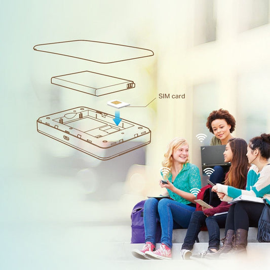 TPLINK M7350 - 150MBPS 4G LTE Mobile WiFi -MiFi