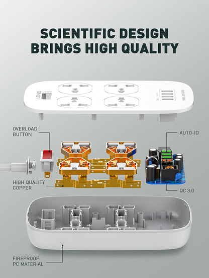 LDNIO SC4407 Universal Outlet Fast Charging Power Strip